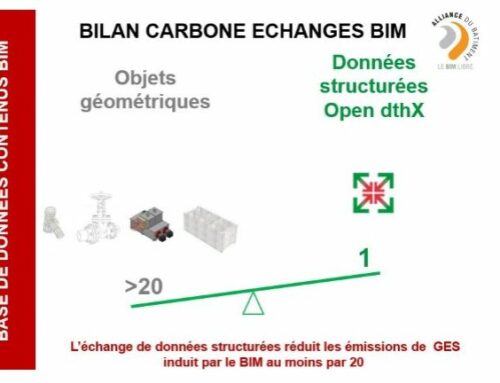 L’interopérabilité totale des données se met au service de la transition environnementale