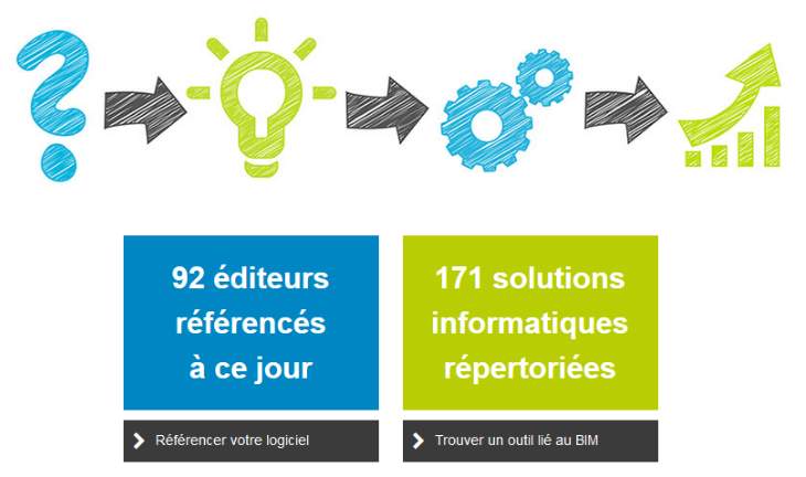 illustration un-nouveau-site-web-pour-trouver-le-bon-logiciel-bim