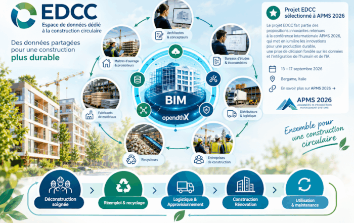 construction circulaire EDCC