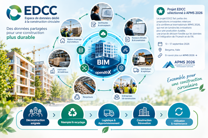 construction circulaire EDCC